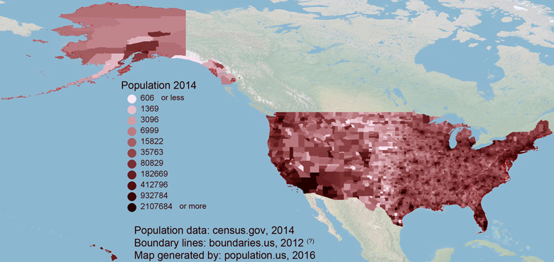 us-counties-population